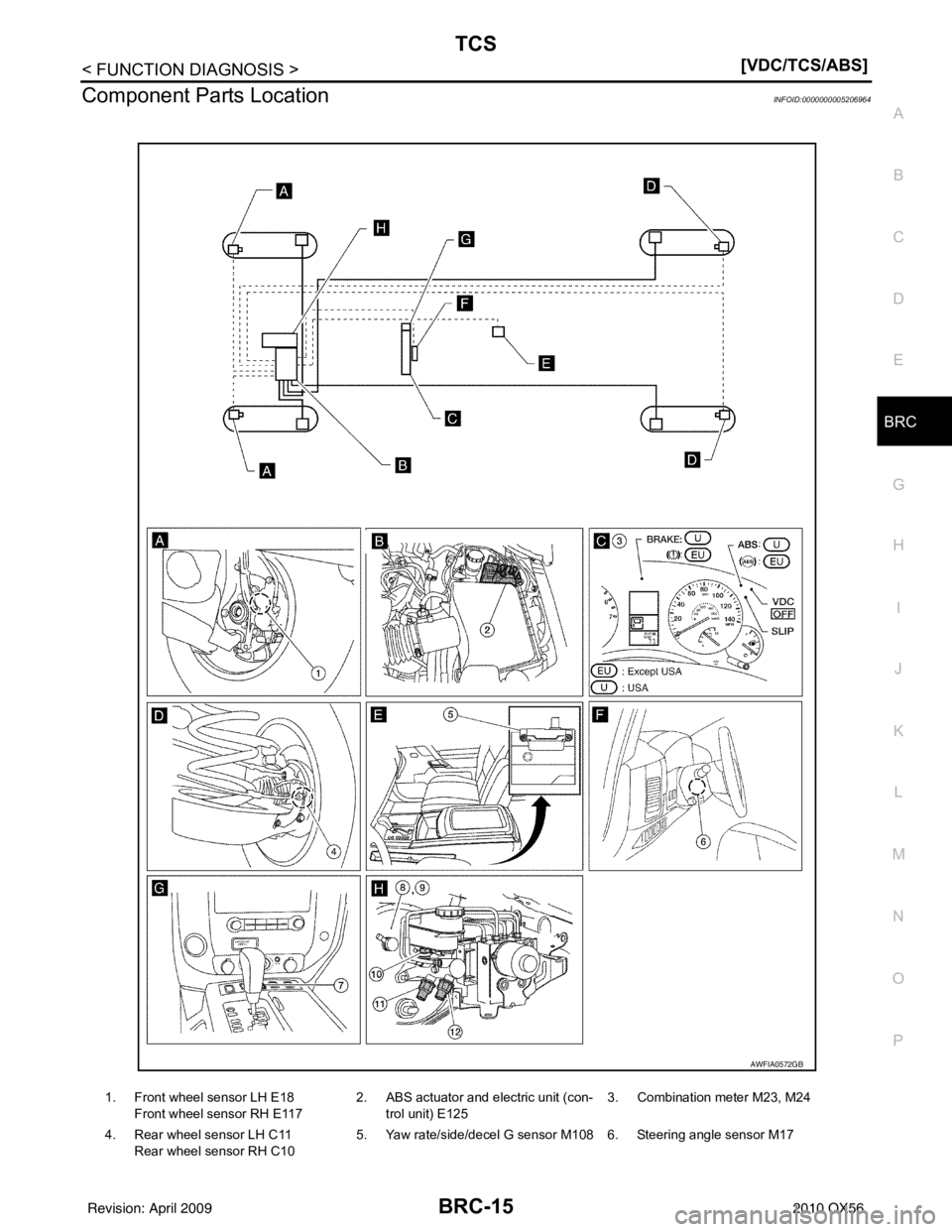 INFINITI QX56 2010  Factory Service Manual TCS
BRC-15
< FUNCTION DIAGNOSIS > [VDC/TCS/ABS]
C
D
E
G H
I
J
K L
M A
B
BRC
N
O P
Component Parts LocationINFOID:0000000005206964
1. Front wheel sensor LH E18 Front wheel sensor RH E117 2. ABS actuato