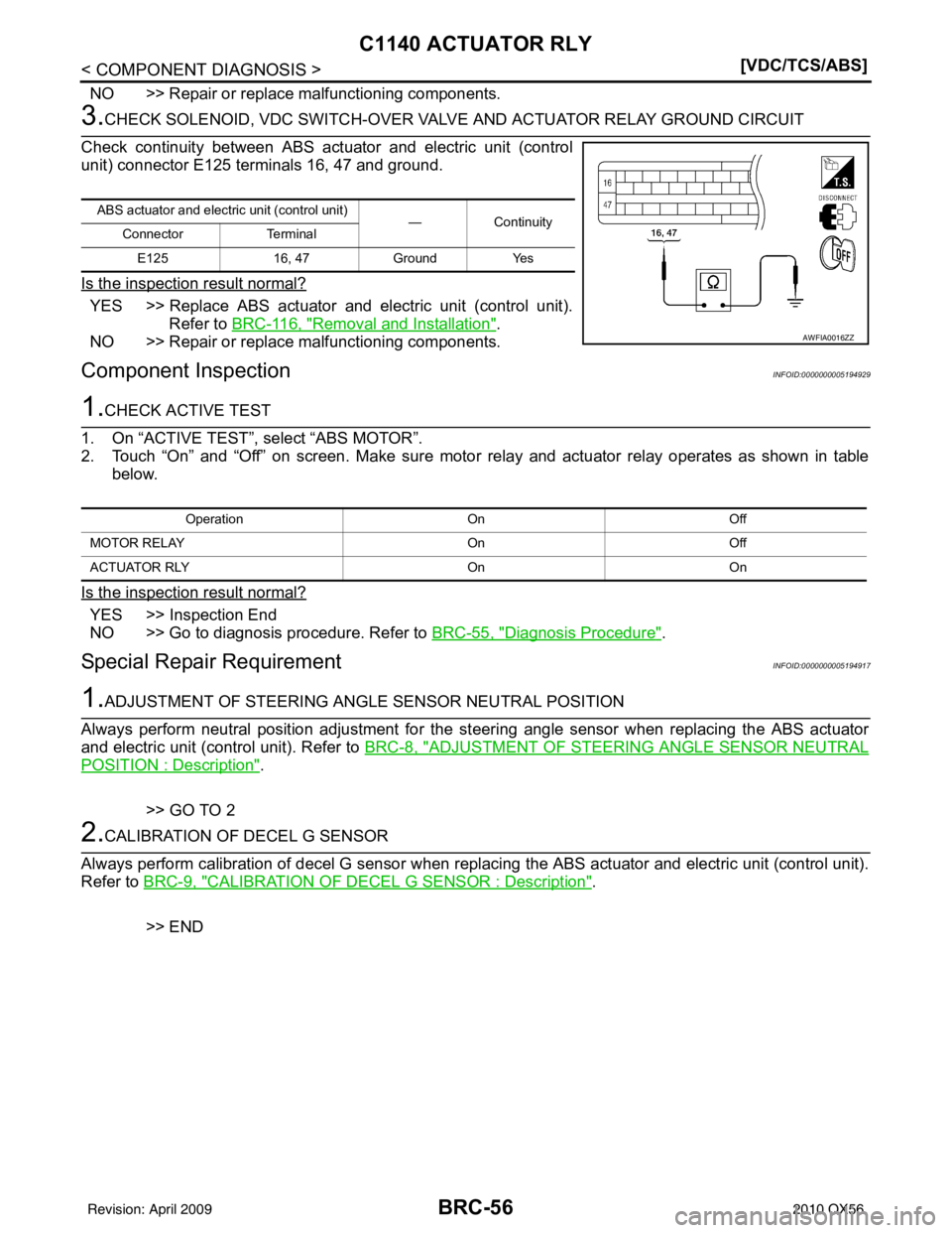 INFINITI QX56 2010  Factory Service Manual BRC-56
< COMPONENT DIAGNOSIS >[VDC/TCS/ABS]
C1140 ACTUATOR RLY
NO >> Repair or replace malfunctioning components.
3.CHECK SOLENOID, VDC SWITCH-OVER VALV
E AND ACTUATOR RELAY GROUND CIRCUIT
Check conti