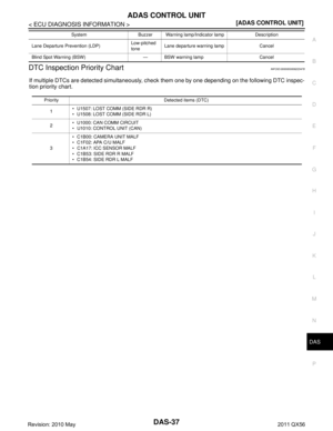 Page 1002
