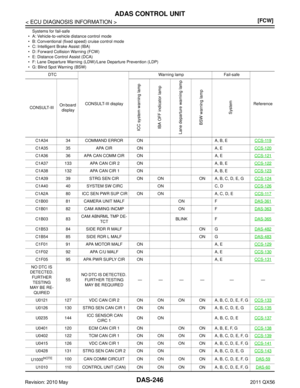 Page 1211
