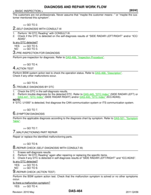 Page 1429