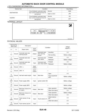 Page 1584
