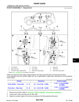 Page 1761