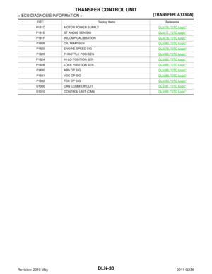 Page 1832