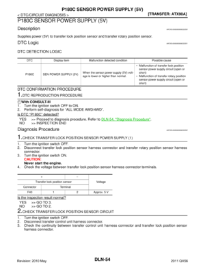 Page 1856