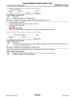 Page 1862