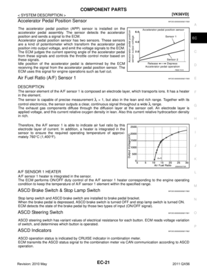 Page 2045