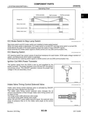 Page 2053