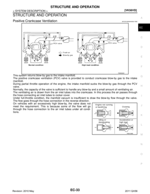 Page 2057