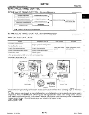 Page 2067