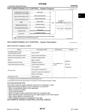Page 2071