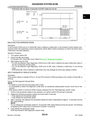Page 2085