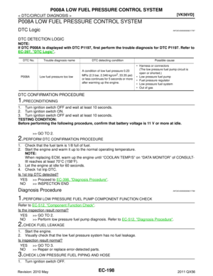 Page 2222