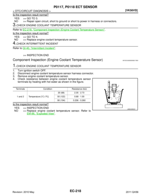 Page 2242
