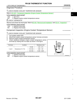 Page 2251