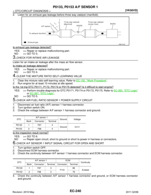 Page 2264