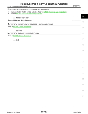 Page 2487