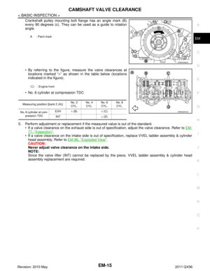 Page 2577