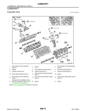 Page 2636