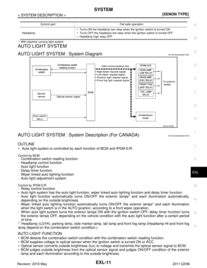 Page 2721