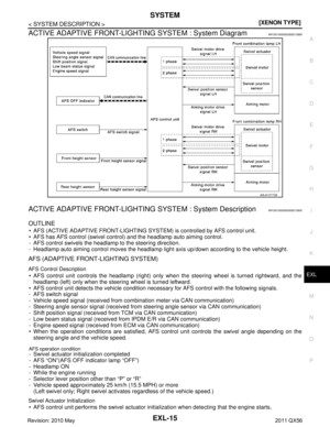 Page 2725