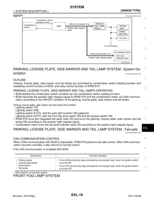 Page 2729