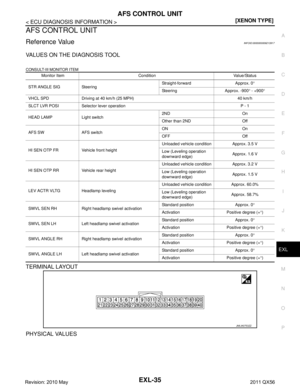 Page 2745