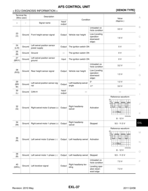 Page 2747