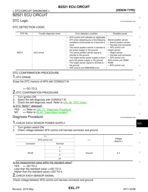 Page 2787