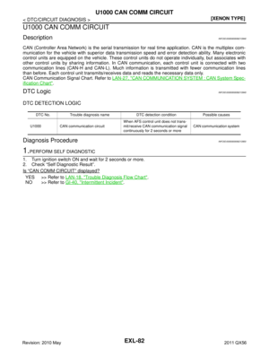 Page 2792