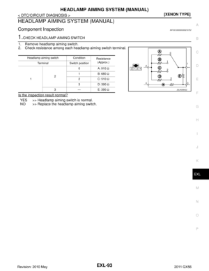 Page 2803