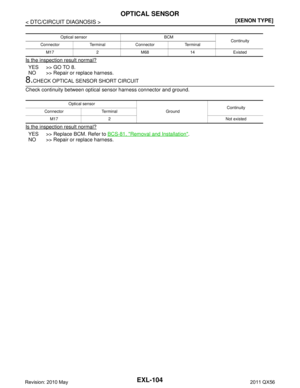 Page 2814