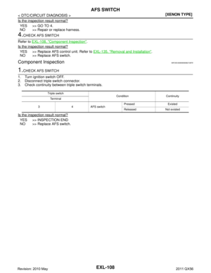 Page 2818