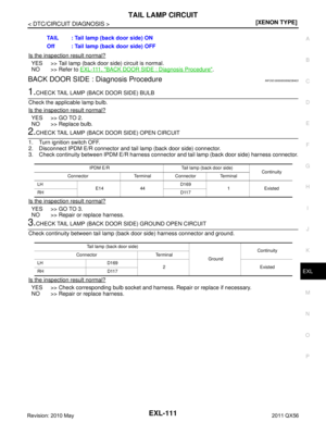 Page 2821