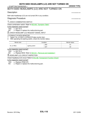 Page 2828