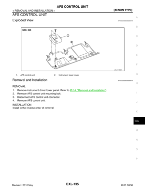 Page 2845
