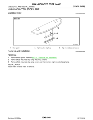 Page 2850
