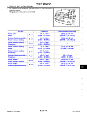 Page 2870