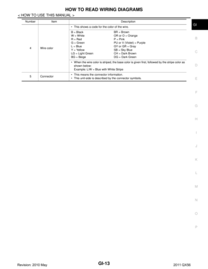Page 2977