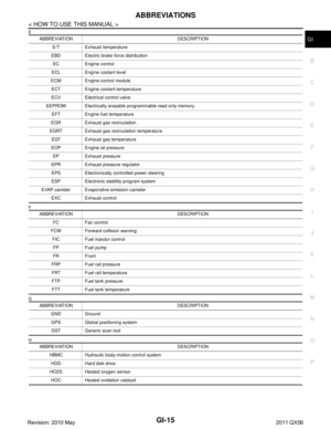 Page 2979