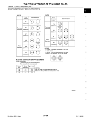 Page 2985