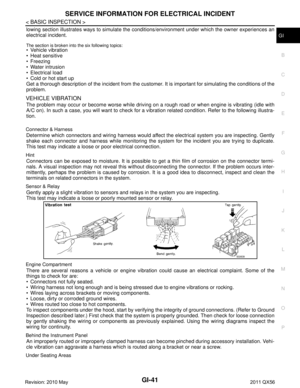 Page 3005