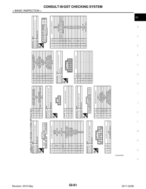 Page 3025