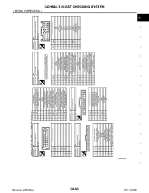 Page 3027