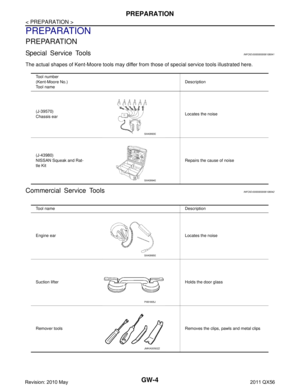Page 3033