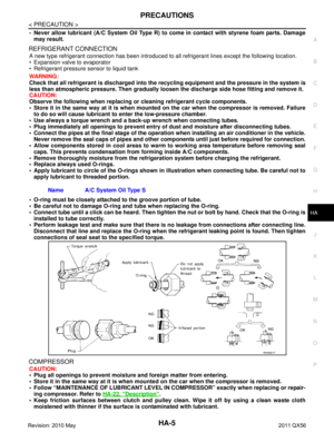 Page 3061