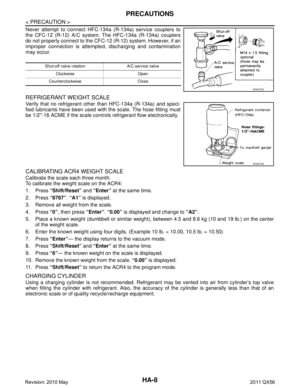 Page 3064