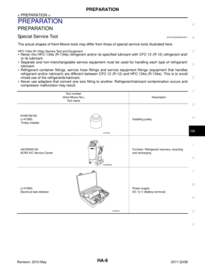 Page 3065