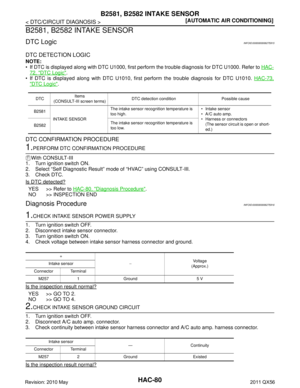 Page 3186