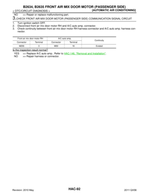 Page 3198